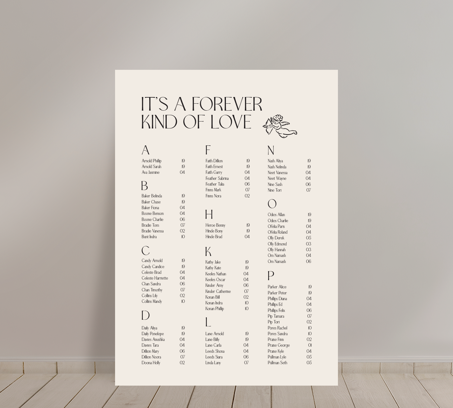A1 Guest Seating Chart from our Forever collection
